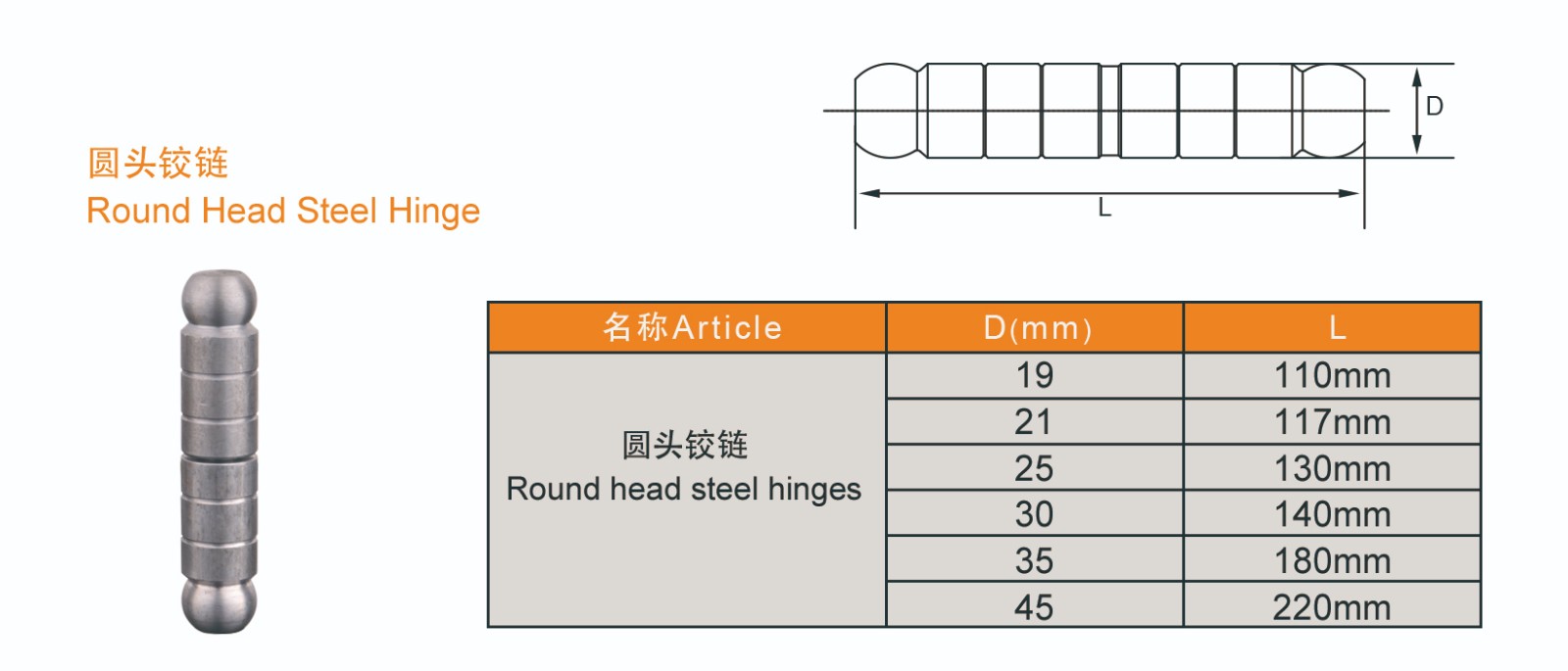 1639374746747916.jpg 圓頭鉸鏈1.jpg